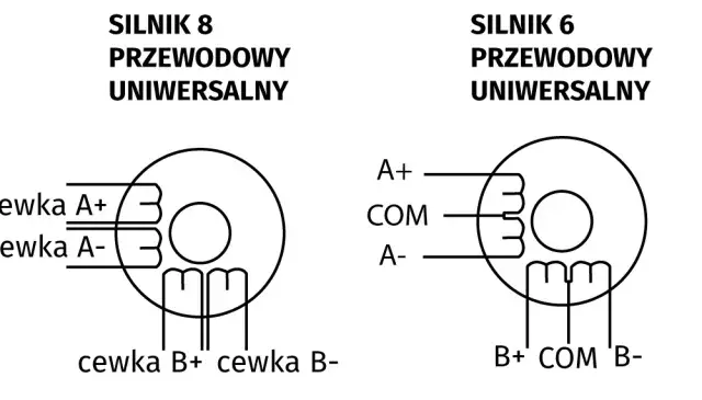 Jak działa silnik krokowy? Przewodnik po precyzji ruchu
