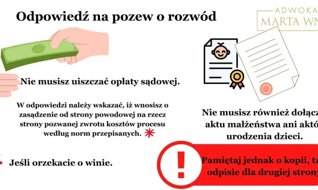 Odpowiedź na pozew: Czy sąd Ci ją prześle i co dalej?