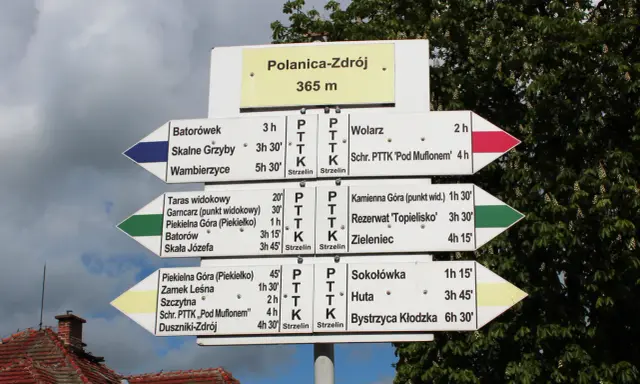 Polanica-Zdrój: drogowskazy turystyczne wskazują liczne polanickie atrakcje i szlaki.