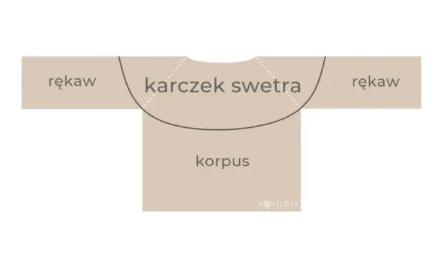 Idealny sweter bez zszywania? Zrób go od góry! Poradnik krok po kroku