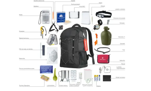 Plecak i akcesoria do bushcraftu i survivalu: manierka, apteczka, kompas, latarka, krzesiwo, nóż, radio, filtr wody, koc ratunkowy.