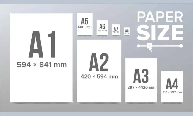 Comparativa de tamaños de papel ISO. Un folio A4 mide 210 x 297 mm. La mitad de un folio A4 es un A5 (148 x 210 mm).