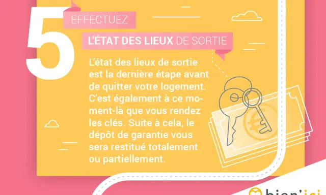 L'état des lieux de sortie, étape clé avant votre déménagement. Pensez à votre assurance habitation pour un départ serein. Clés et dépôt de garantie sont au centre.