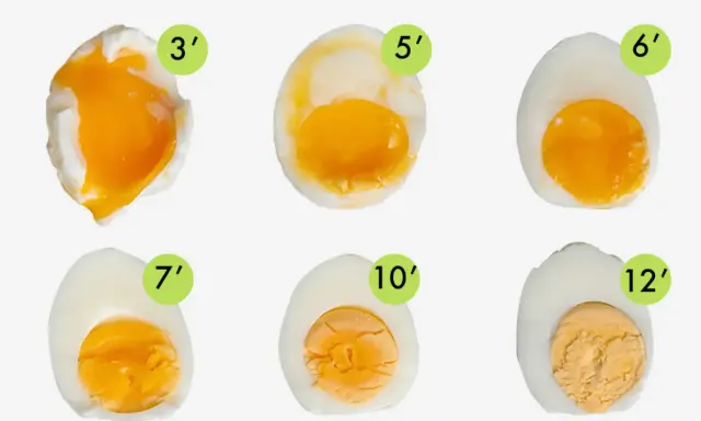 Huevos cocidos en diferentes tiempos (3 a 12 minutos), mostrando la evolución de la yema líquida a firme. La cuisson des oeufs perfecta para cada gusto.