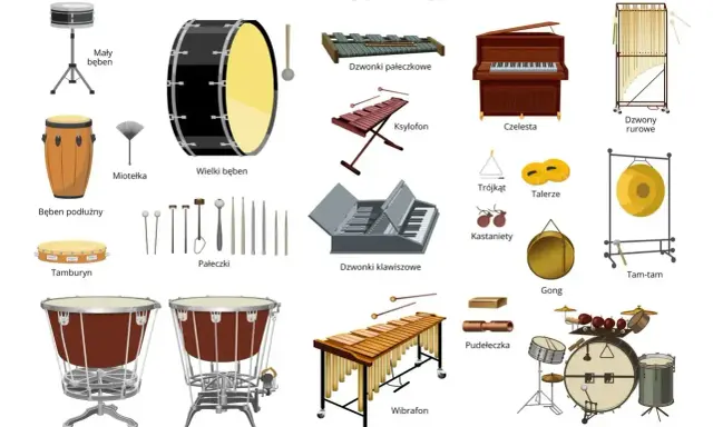 Ilustracja prezentuje różne instrumenty perkusyjne, w tym bębny, ksylofon, wibrafon, dzwonki, talerze, gong, a także komplet jazzowy. Poznaj nazwy instrumentów!