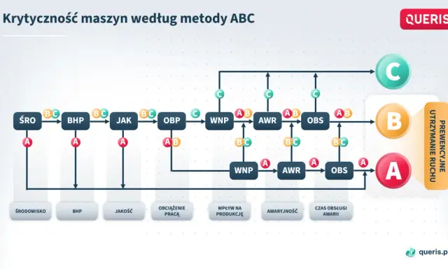 Ile trwa pozew o eksmisję? Realne ramy czasowe i strategie