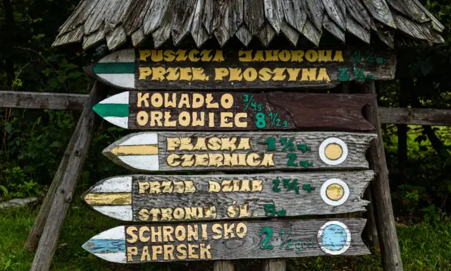 Drewniany drogowskaz w lesie, wskazujący szlaki turystyczne. Na tabliczkach widnieją nazwy takie jak "Puszcza Jahorola", "Kowadło Orłowiec" i "Schronisko Paprsek", a także odległości.