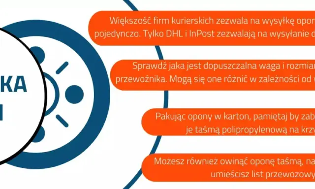 Wskazówki dotyczące transportu opon: pakowanie, waga i rozmiar. Większość kurierów akceptuje pojedyncze opony.