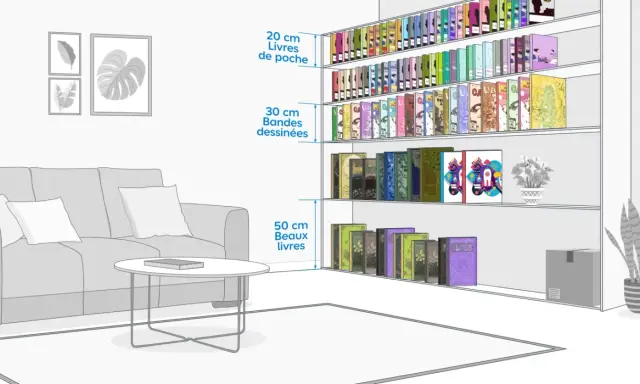 Illustration montrant comment fabriquer une bibliothèque pour livres de poche, avec des étagères de différentes hauteurs pour livres de poche, BD et beaux livres.