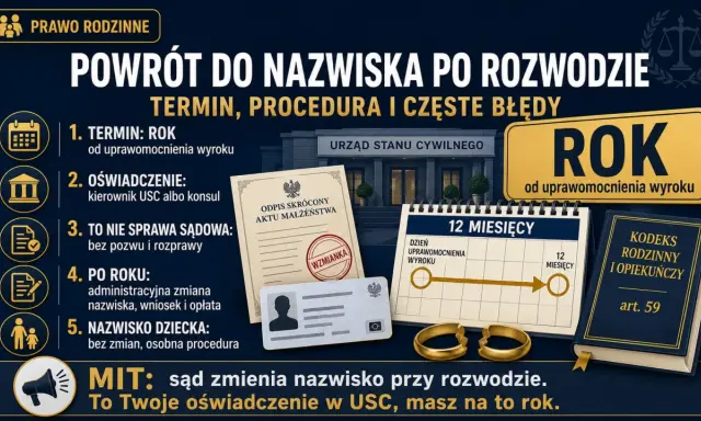 Powrót do nazwiska po rozwodzie: masz rok na oświadczenie w USC. Procedura, terminy i częste błędy.