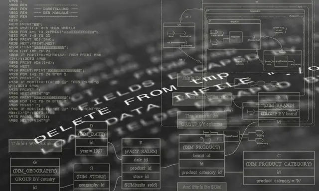 Złożoność obliczeniowa algorytmów widoczna na schemacie systemu sterowania i baz danych.