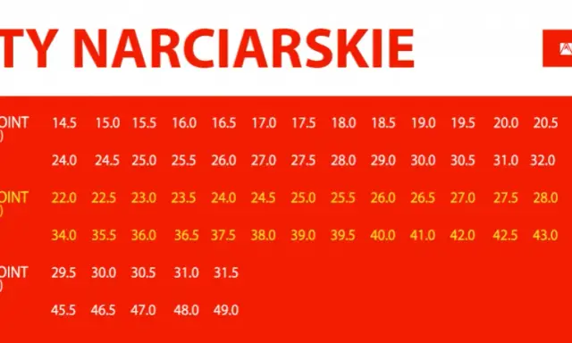 Jak sprawdzić rozmiar buta narciarskiego? Mondopoint bez tajemnic!