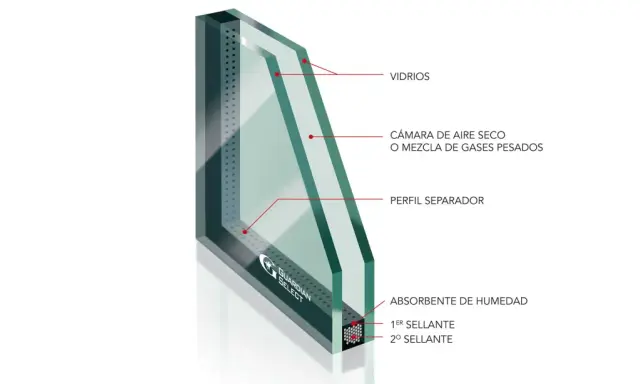 Corte de vidrio 3+3 o 4+4, mostrando capas de vidrios, cámara de aire seco, perfil separador y sellantes.