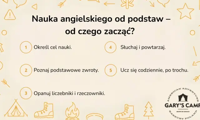 Poradnik: samodzielna nauka angielskiego dla początkujących. Określ cel, poznaj zwroty, opanuj liczebniki, słuchaj i powtarzaj, ucz się codziennie.