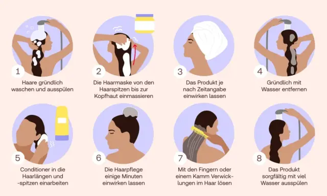 Schritt-für-Schritt-Anleitung, wie benutzt man eine Haarkur: Haare waschen, Maske einmassieren, einwirken lassen, ausspülen, Conditioner auftragen, wieder einwirken lassen, entwirren und gründlich ausspülen.