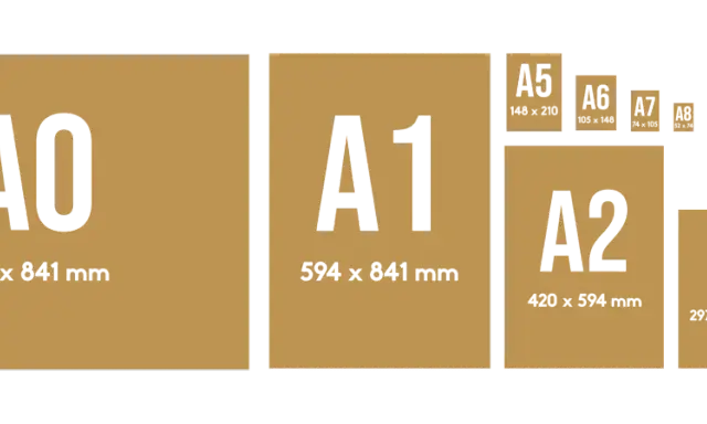 Formaty papieru od A0 do A8, w tym A8 wymiary 52x74 mm.