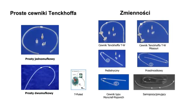Różne rodzaje dializ: cewniki Tenckhoffa proste (jednomufkowe, dwumufkowe) i zmienne (T-W, pediatryczny, przedmostkowy, Moncrief-Popovich, samopozycjonujący).