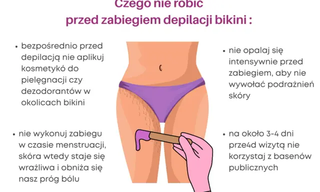 Ilustracja pokazuje przygotowania do depilacji bikini w domu. Unikaj kosmetyków, opalania i basenu przed zabiegiem.