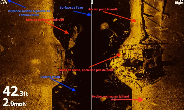 Image d'un sondeur side imaging montrant un ancien pont écroulé, des amas de roche et un banc de poissons.
