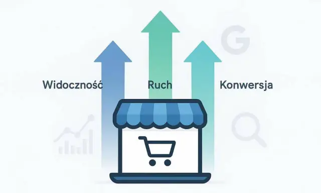 Sklep internetowy z widocznością, ruchem i konwersją. Skuteczny shoper seo to klucz do sukcesu online.