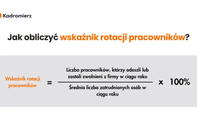 Rotacja pracowników: Oblicz, zrozum i obniż koszty firmy!