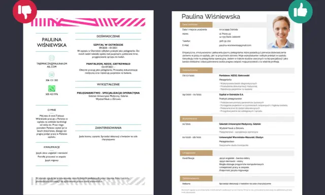 CV pielęgniarki Pauliny Wiśniewskiej: doświadczenie, wykształcenie, umiejętności i zainteresowania.