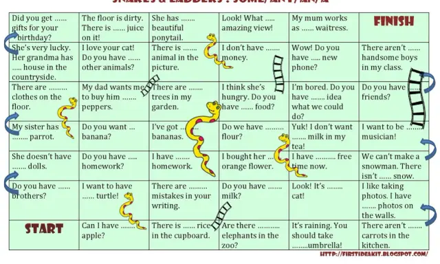 Tabelka z grą "Snakes & Ladders" do ćwiczenia zaimków "some/any/an/a".
