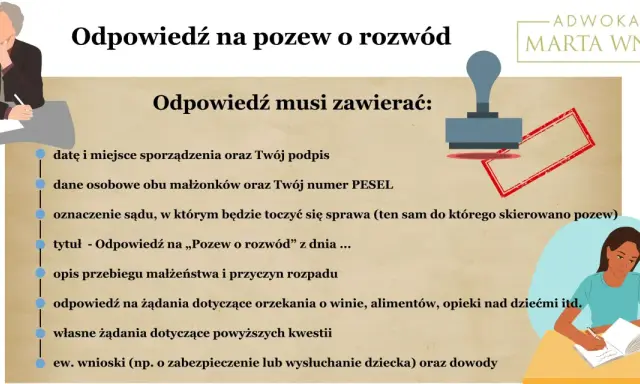 Odpowiedź na pozew o rozwód: lista elementów, które musi zawierać dokument, by był kompletny.
