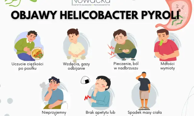 Objawy Helicobacter pylori w jamie ustnej: Czy to Twój problem?
