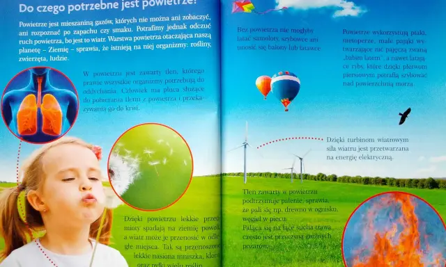 Dzieci z klasy 3 uczą się o powietrzu: płucach, dmuchawcach, balonach i wiatrakach.