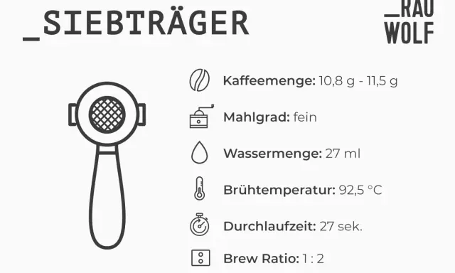 Siebträger-Diagramm mit feinem Mahlgrad. Wenn der Kaffee zu sauer schmeckt, könnte der Mahlgrad angepasst werden.