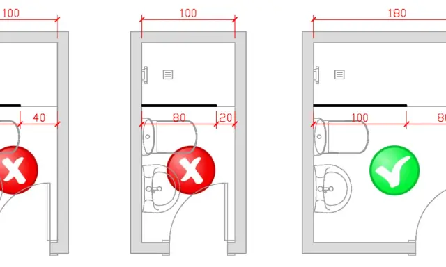 Diagramas de distribución de baño. Se muestran opciones de mamparas de ducha con medidas, indicando la correcta (180cm ancho) y las incorrectas.