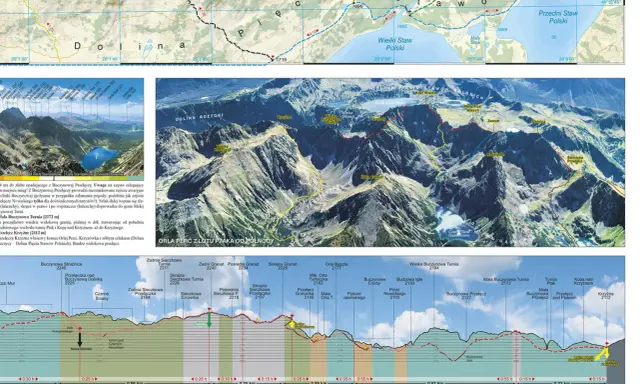 Gdzie w Tatry? Orla Perć, Buczynowa Turnia, Krzyżne – malownicze szlaki i widoki.