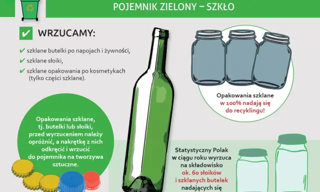 Zielony pojemnik na szkło. Wrzucamy butelki, słoiki i opakowania po kosmetykach. Recykling szkła to ważny krok dla naszej planety.