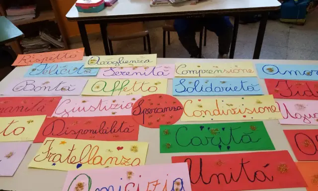 Lavoretti per open day scuola primaria: cartelloni con parole positive come "Rispetto", "Felicità", "Amicizia", "Solidarietà", "Carità", "Unità".
