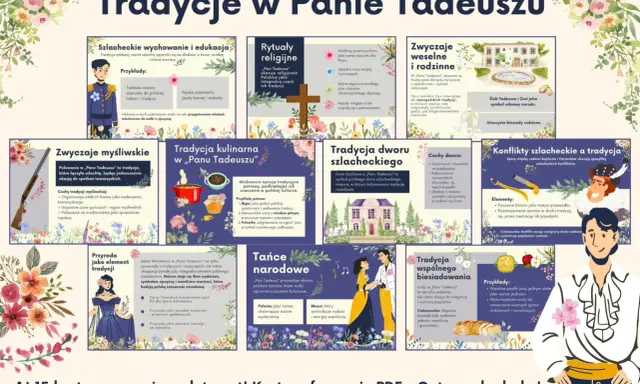 Pan Tadeusz: Portrety w Soplicowie co mówią o Polsce?
