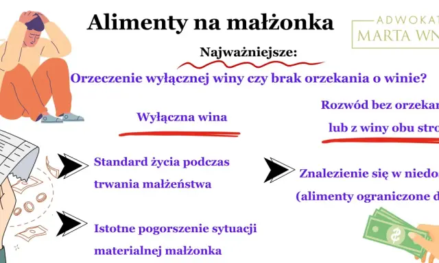 Kluczowe czynniki przy alimentach na małżonka: wina, standard życia, pogorszenie sytuacji materialnej. Minimalne alimenty na małżonka mogą być ograniczone.