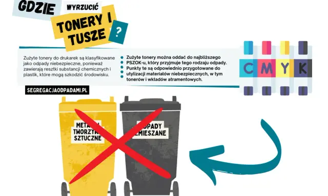 Gdzie wyrzucić toner? Zużyte tonery to odpady niebezpieczne. Oddaj je do PSZOK-u.