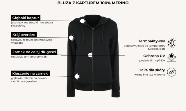 Czarna bluza z kapturem 100% merino. Właściwości: termoaktywna, ochrona UV, miła dla skóry. Krój oversize, głęboki kaptur, zamek na całej długości, kieszenie na zamek.