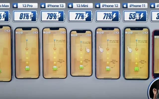 iPhone 13 bateria: Ile naprawdę wytrzyma? Testy i sekrety długiego życia