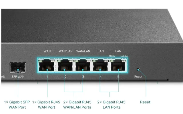 Jaki router do VPN? Wybierz mądrze i ciesz się szybkim łączem!
