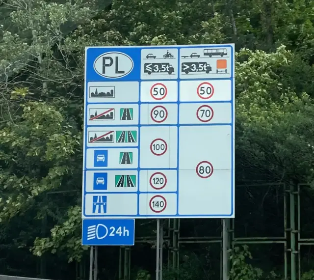 Znak drogowy w Polsce. Samochody osobowe z przyczepą 100 km/h, ciężarówki 70 km/h. Ograniczenia prędkości w zależności od terenu i pojazdu.