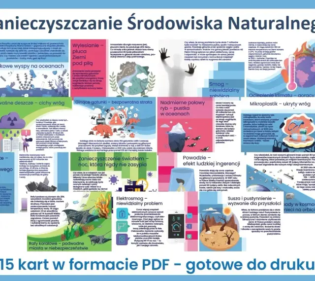 Stres wodny to poważny problem. Susza i pustynnienie powiększają Saharę o 48 km³ rocznie, a w Polsce brakuje wody dla rolnictwa. Sadzenie drzew i oszczędzanie wody to sposoby na przeciwdziałanie.