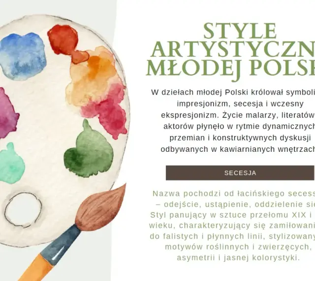 Paleta artysty z kolorami i pędzlem, symbolizująca sztukę młodej Polski.