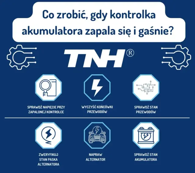 Grafika z poradnikiem: co zrobić, gdy kontrolka akumulatora zapala się i gaśnie. Wskazówki obejmują sprawdzenie napięcia, przewodów, paska alternatora, naprawę alternatora i stan akumulatora.