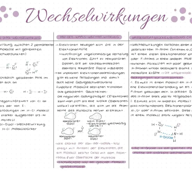 Organische Verbindung: Dipol-Dipol-Wechselwirkung zwischen polaren Molekülen, Van-der-Waals-Wechselwirkung bei unpolaren Molekülen und Wasserstoffbrückenbindungen.