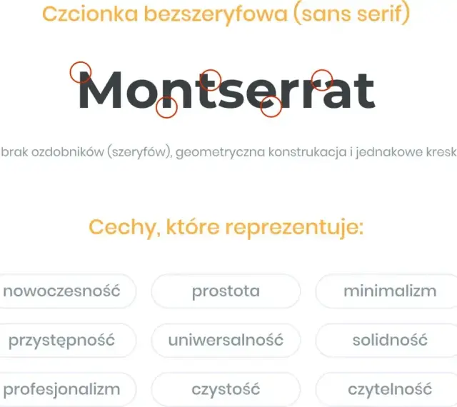 Montserrat – przykład czcionki bezszeryfowej. Prosta, geometryczna, nowoczesna, uniwersalna, profesjonalna.