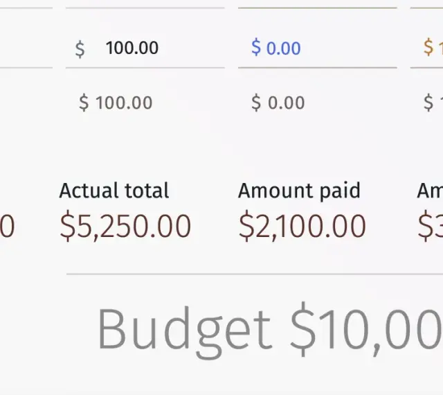 Szacowany koszt wesela to $4,280.00, a całkowity rachunek wyniósł $5,250.00. Ile kosztuje bus na wesele?