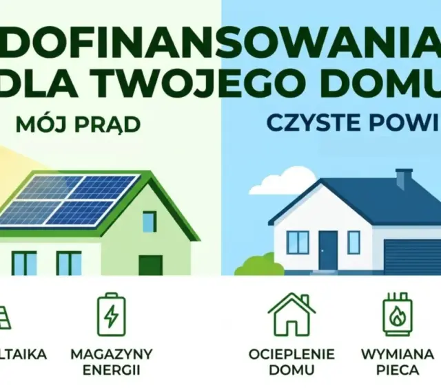 Dofinansowanie dla domu: "Mój prąd" z fotowoltaiką i magazynami energii, "Czyste powietrze" z ociepleniem, wymianą pieca i wentylacją.