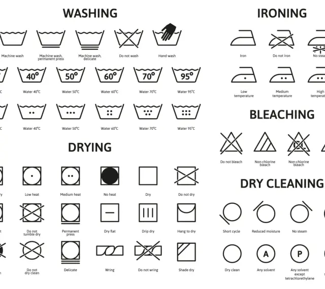 Symbole na metkach ubrań co oznaczają: przewodnik po praniu, prasowaniu, wybielaniu i czyszczeniu chemicznym.
